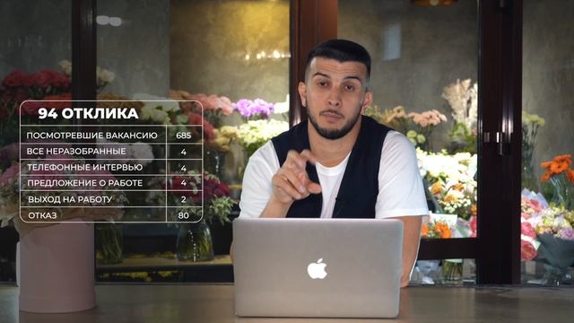 Как найти флориста? Инструменты найма. Поиск флориста