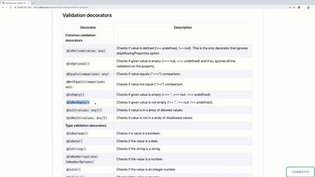 Lecture 24. ValidationPipe Creating a Task | NodeJS | API | Modern TypeScript | Master NestJS (2021