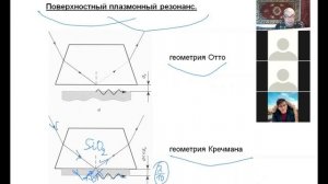 Krylov_2021_NanoOptics-04-5