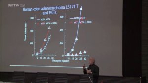 Cancer : la piste oubliée 24.04.2015 Arte 