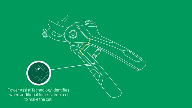 Akkuoksasakset EasyPrune смотреть онлайн