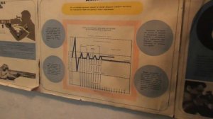 ПУЛЕВАЯ СТРЕЛЬБА | ЧТО ЭТО ?