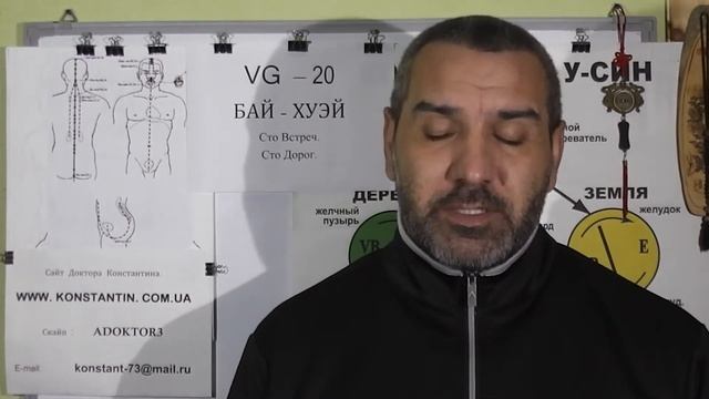 Все болезни Заднего прохода. Помощь точками акупунктуры.