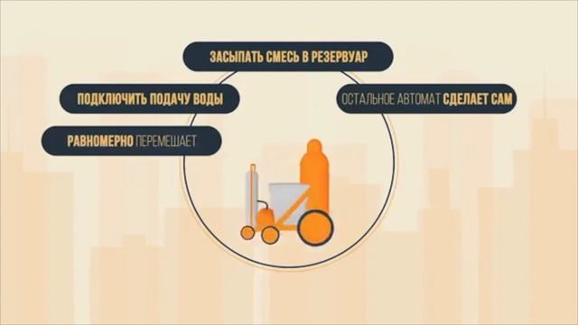 «DOMPLAST» Механизированная Штукатурка. Шпаклёвка. Стяжка. Покраска. смотреть онлайн
