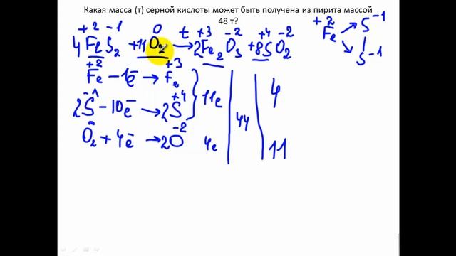 Задачи по химии. Получение серной кислоты. Стехиометрические цепочки