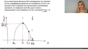 Теорема Ролля / доказательство простыми словами