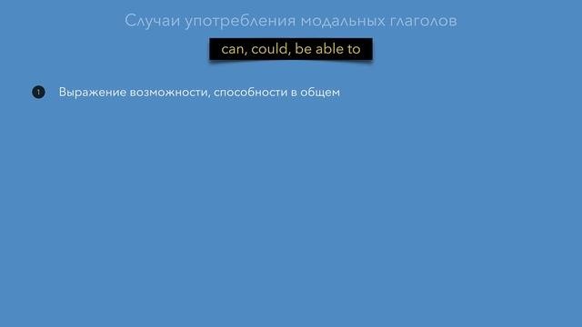 Модальные глаголы в английском языке