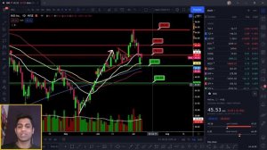 ? Addressing NIO Risk and Elon Musk Getting Sued! // NIO & TESLA Stock Price Update & Prediction