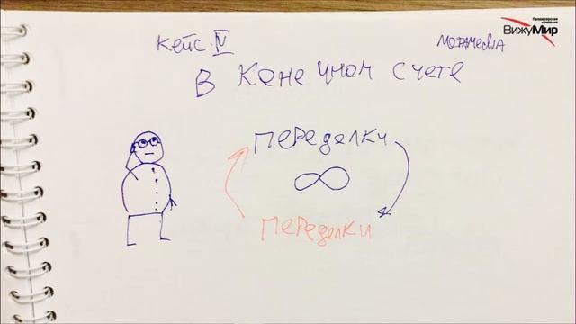 Бородкин Алексей Пять дурацких кейсов про прототипы смотреть онлайн