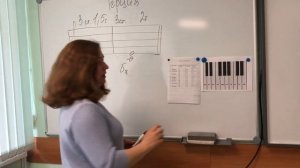 2 класс Интервал Терция