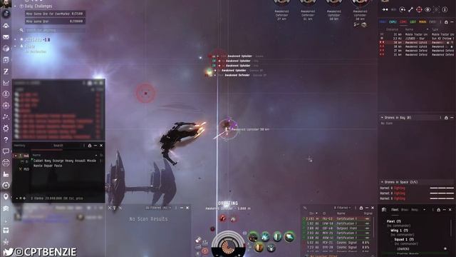CERBERUS: Powering Through EVERY C3 Site! || EVE Online