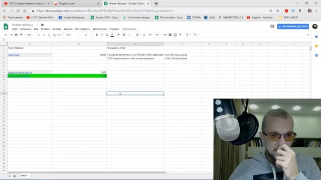 Семантическое ядро Ютуб канала. Продвижение Ютуб канала смотреть онлайн