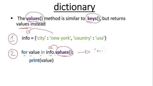 values() method makes dictionaries look easy [ Python programming Language 2023 ]