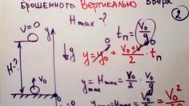 максимальная высота поднятия