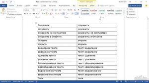 56. Создание алфавитного указателя с помощью списка соответствия(Мастерский курс)