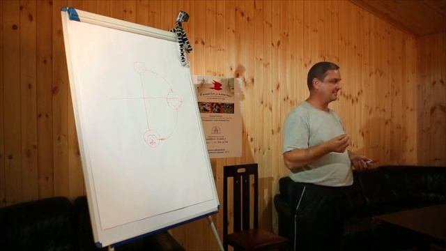 Цивилизаторы. Бер - русские сказки. смотреть онлайн