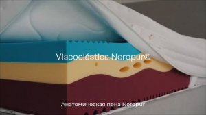 Испанский матрас с соевыми пенами Relax Neropur