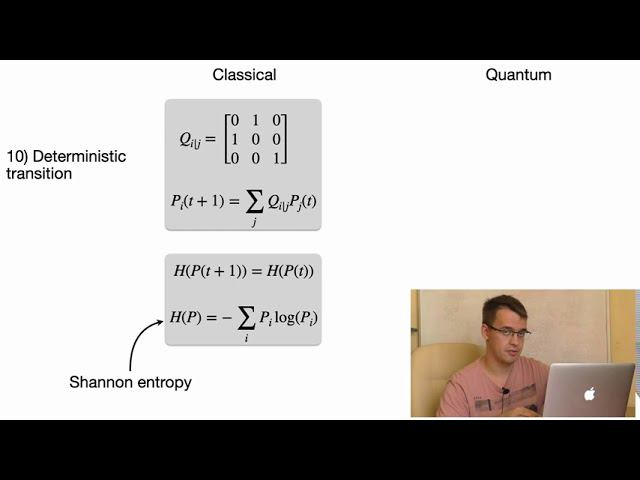 Ilia Luchnikov & Alexander Ryzhov: Riemannian Optimization for Quantum Technologies.Quantum dynamics