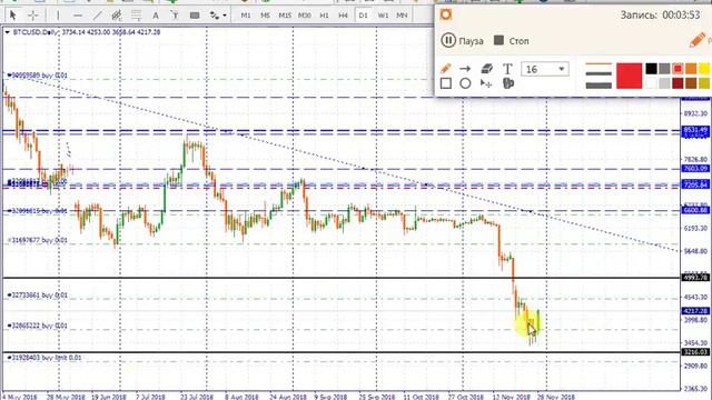 Свершилось!! Готовимся покупать биткойн. смотреть онлайн