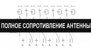 Полное, реактивное и активное сопротивление антенны. Согласование укороченных и удлинённых антенн