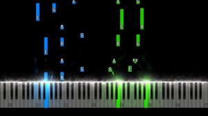 Sandra - In The Heat Of The Night Piano Tutorial