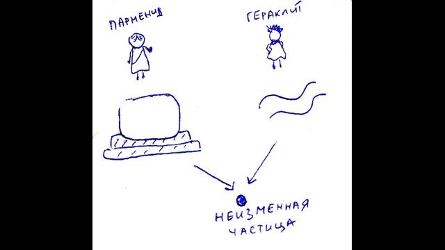 Древнегреческие философы. Часть 16.  Анаксагор