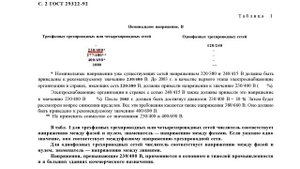 Какое напряжение в розетке: 220 или 230 вольт? Ставим точку в этом вопросе.