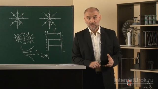 06. Физика 10 класс - Электрическое поле. Напряженность. Линии напряженности