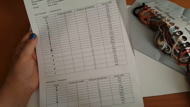 Обзор набора от Classic Design " Дикие гуси". смотреть онлайн