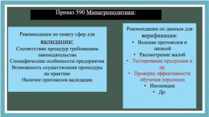 Анализ и верификация плана управления безопасностью пищевыми продуктами