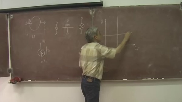 лекция 5. Идеальные двухполюсники смотреть онлайн