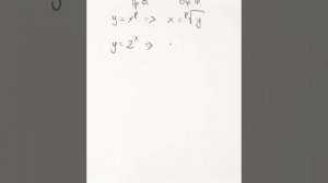 Производная обратной функции