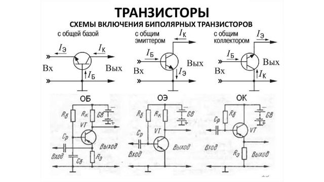 #АвиловАлексей - Биполярный транзистор #транзистор  #электроника #микросхемы #хочуврек