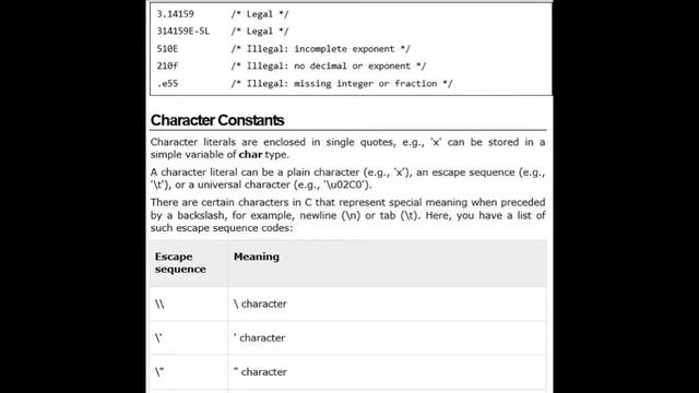 C Programming for beginners. part-10