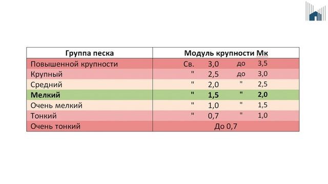 Чем заполнить швы бетонной тротуарной плитки и не испортить её? смотреть онлайн