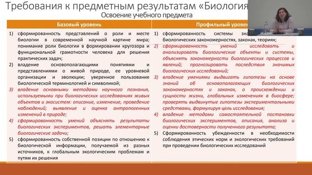 Развития контрольных измерительных материалов по биологии в 2022 году смотреть онлайн