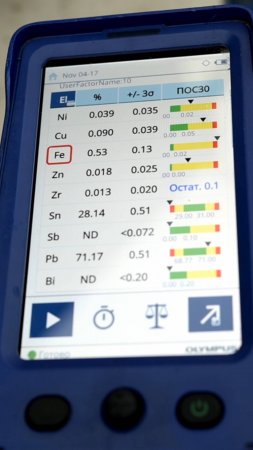 Анализатор химического состава металлолома | Интермет