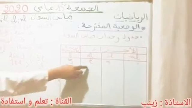 الدرس 28 : قياس السعات l ; dl ; cl; ml. " المستوى : الثالث ابتدائي " смотреть онлайн