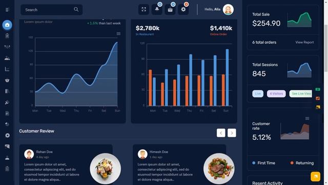 Restaurant Dashboard Bootstrap 5 Admin Template with LTR Dark Theme смотреть онлайн