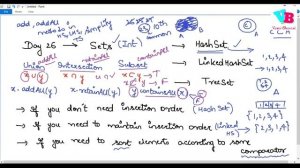 Day 26 : Java Collections HashSet TreeSet in Telugu | Java Course in Telugu | Vamsi Bhavani