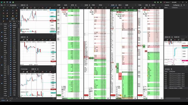Как заработать на трейдинге 500 рублей. Сделка на отскок по акции НЛМК после пролива на рынке ММВБ смотреть онлайн