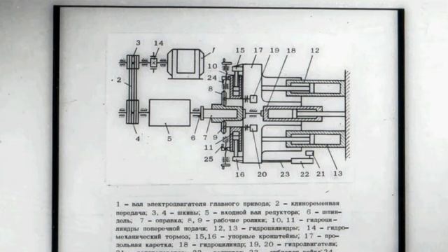 ОБОРУДОВАНИЕ ДЛЯ ВЫКОЛОТОЧНО-ДОВОДОЧНЫХ РАБОТ (диафильм)