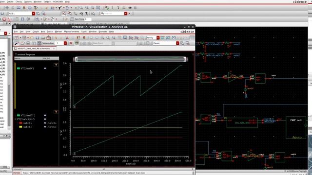 СБИС для ТКС. Как моделировать конвейерный АЦП на veriloga блоках смотреть онлайн