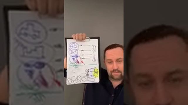 Тревожные состояния как избавиться от этого | Тревожное состояние что делать | ОКР как избавиться смотреть онлайн