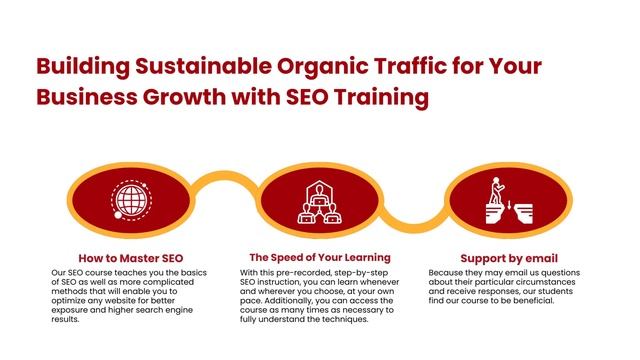 Master SEO with Online Training Unlock Digital Success смотреть онлайн
