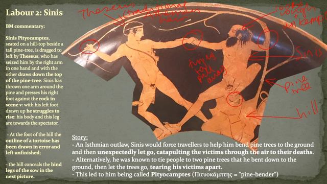 GCSE Classical Civilisation Myth and Religion: Foundation Myths (Greece, Athens) смотреть онлайн