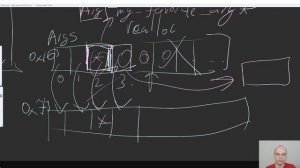 Random Thoughts on Data Structures - Compiler Programming Ep60