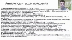 Разные виды антиоксидан-в,Астаксантин -король среди всех.17 августа 2017 г.