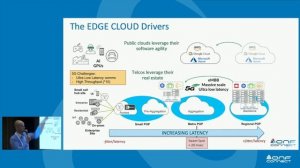 Tungsten Fabric as an Enabler of Intent-Based Security in Diverse Multicloud Architectures