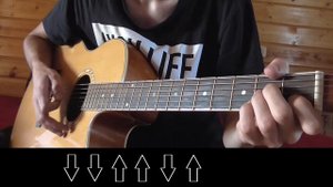 Как играть: IMAGINE DRAGONS - RADIOACTIVE на гитаре(Без БАРРЭ, для начинающих)